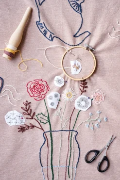 Broderiramme